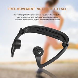 Bone Conduction Bluetooth Wireless Headphones